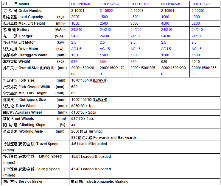 QQ截圖20170308101244 QQ截圖20170308101244